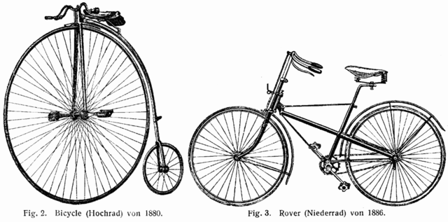 dal biciclo alla trasmissione a catena
